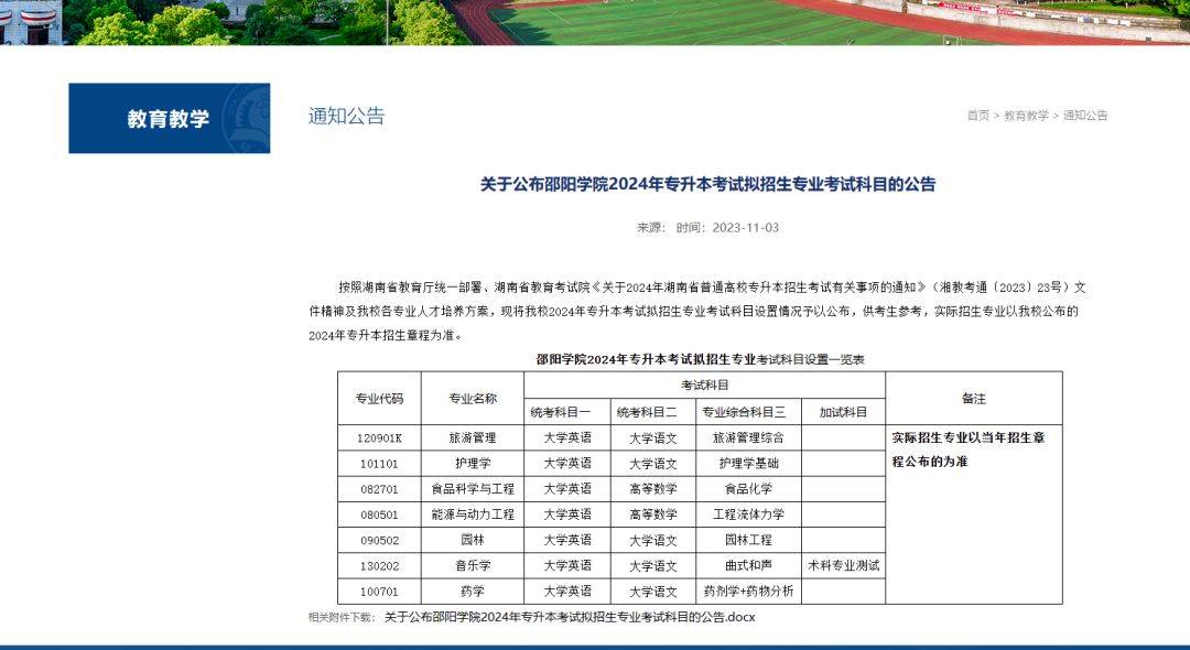 24年湖南专升本已发布拟招生专业学校官网信息汇总 （已公布17所）(图20)