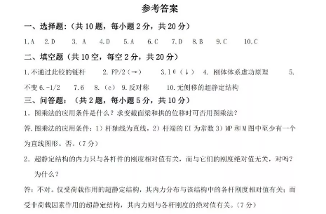 湖南专升本,专升本,专升本真题,专升本模拟题