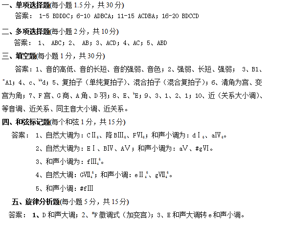 专升本试卷及答案