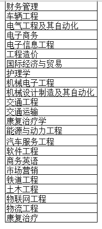 湖南交通工程学院专升本可以报考什么专业?