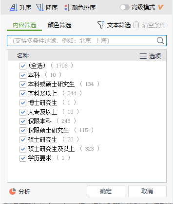 考公考编,湖南自考成考学历还有希望吗?(图2) 2.png