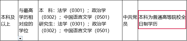 考公考编,湖南自考成考学历还有希望吗?(图3) 3.png