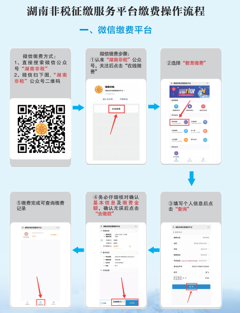 2021年吉首大学专升本新生入学须知