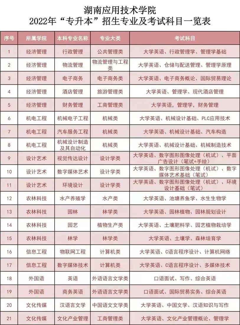 微信图片_20220207163140.jpg