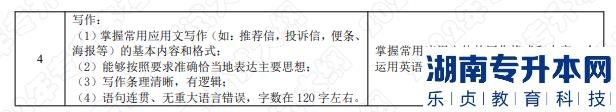 考试内容和考试要求 考试内容和考试要求
