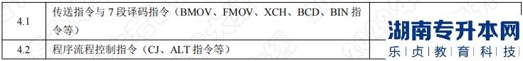 2022年湖南应用技术学院专升本考试科目《PLC应用技术》考试大纲(图2)