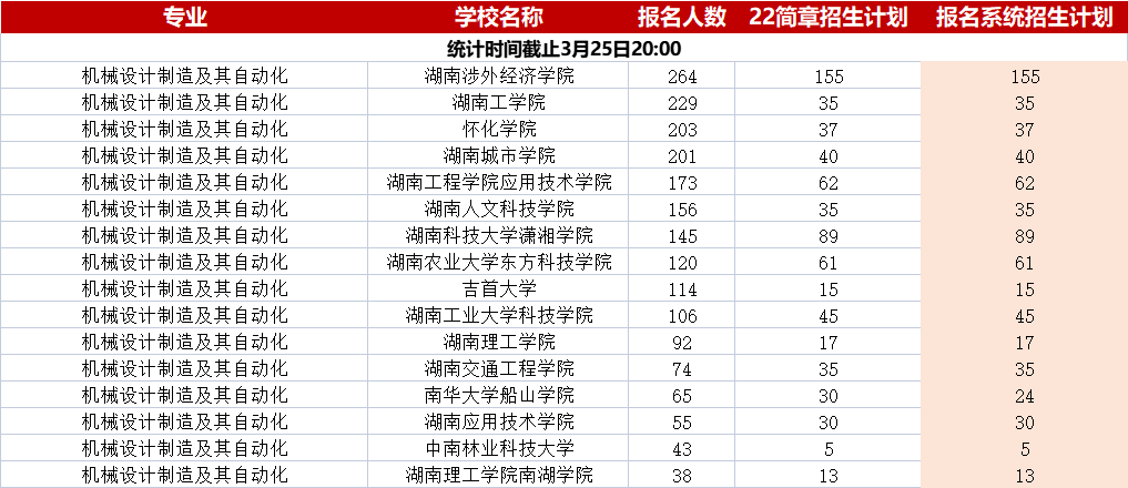 微信图片_20220329090651.png