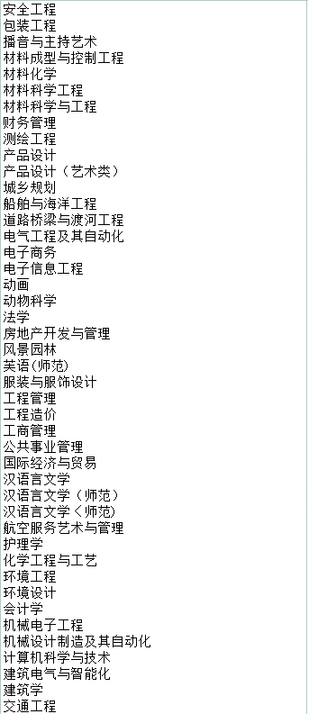 2023年湖南专升本招生院校及专业参考(图1) 2023年湖南专升本招生院校及专业参考