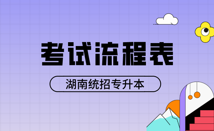 2023年湖南统招专升本考试流程表(图1) 2023年湖南统招专升本考试流程表