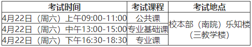 2023年湖南工商大学专升本选拔考试(笔试)组织工作方案(图1) 湖南工商大学专升本