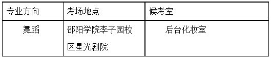 2023年邵阳学院专升本舞蹈学专业术科专业测试(面试)考生须知(图1) 邵阳学院专升本