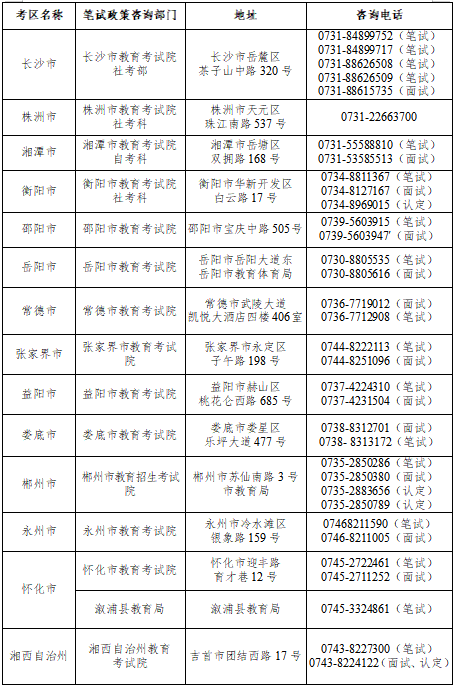 湖南省2023年下半年中小学教师资格考试(笔试)公告(图2) 湖南省2023年下半年中小学教师资格考试(笔试)公告