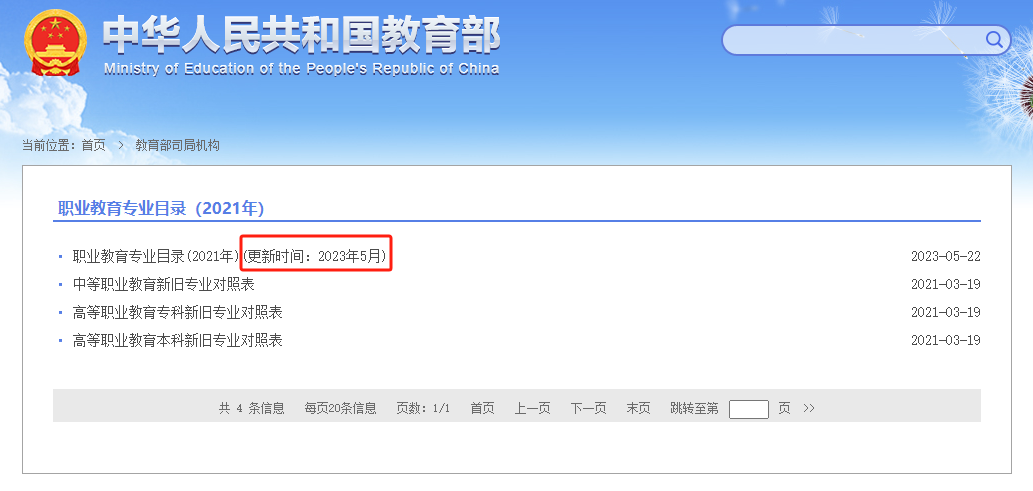 24届湖南专升本报考专业可能有变化!(图2) 24届湖南专升本报考专业可能有变化!