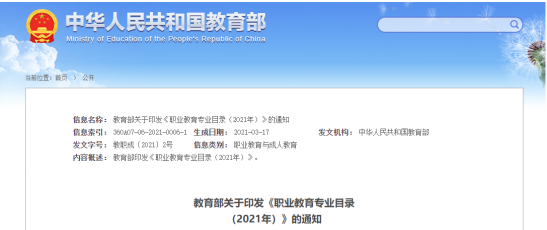 2024年湖南专升本专业报考指南(图4) 2024年湖南专升本专业报考指南