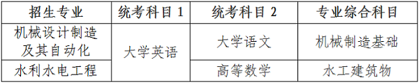 2024年湖南农业大学东方科技学院专升本招生简章