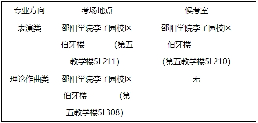 2024年邵阳学院专升本音乐学专业术科专业测试(面试)考生须知(图2) 2024年邵阳学院专升本音乐学专业术科专业测试(面试)考生须知