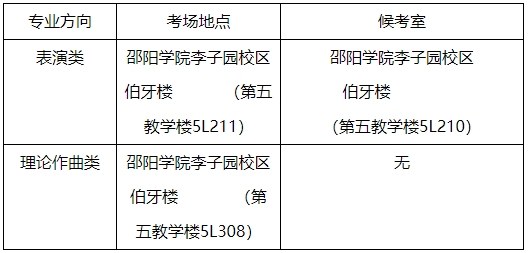 2024年邵阳学院专升本音乐学专业术科专业测试（面试）考生须知