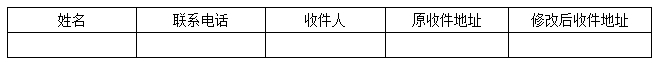 关于修改收取吉首大学专升本录取通知书地址的通知(图2) 关于修改收取吉首大学专升本录取通知书地址的通知