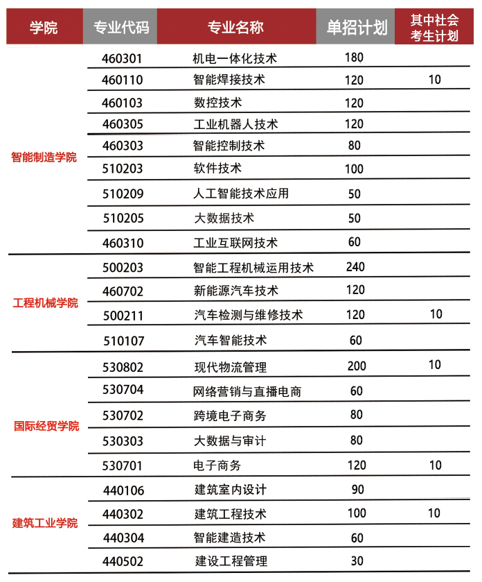 a50c8f1e42197d31f3f270bb5d7355f7.jpg