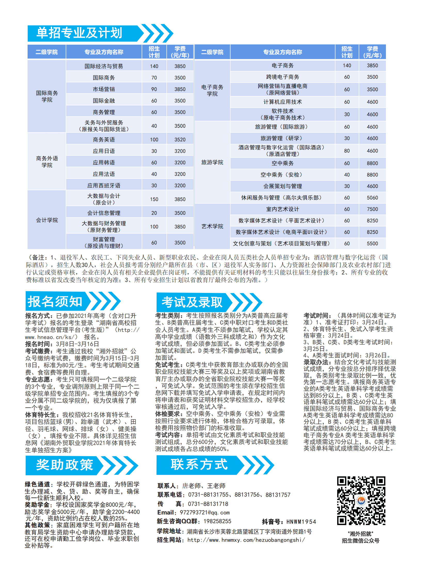 湖南外贸职业学院2021年单招简章（图片版）(图2)