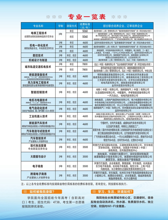 湖南电气职业技术学院2022年度招生简章(图3)