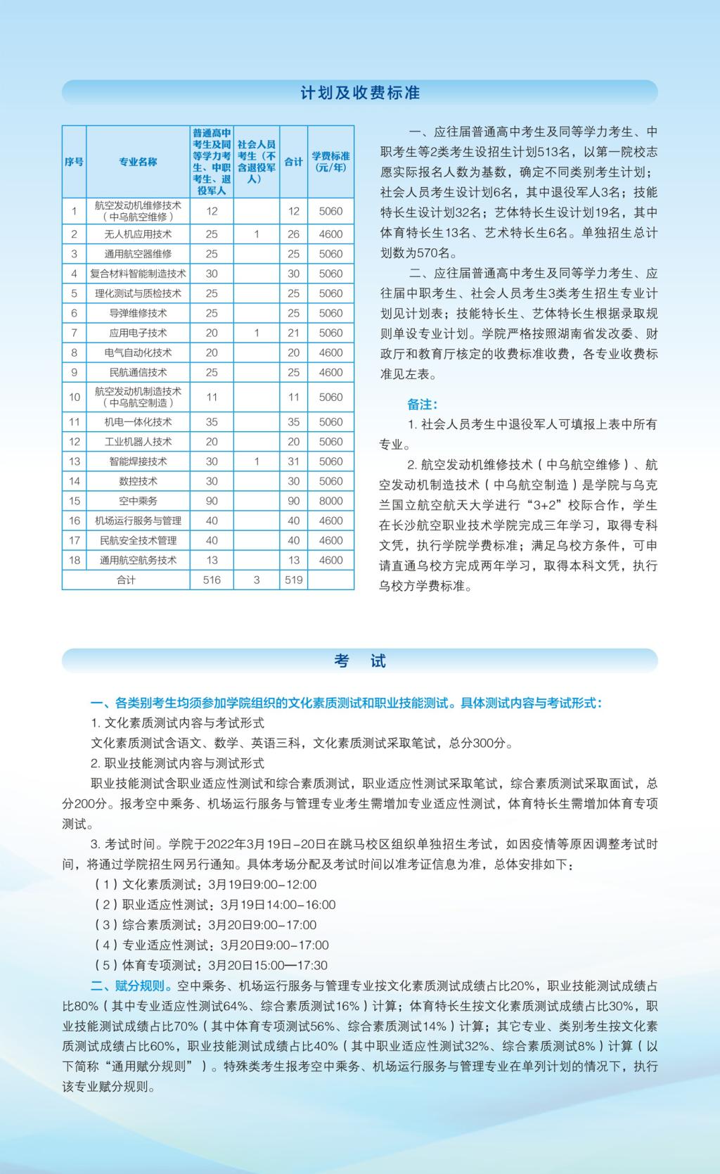 长沙航空职业技术学院2022年单招手册(图4)