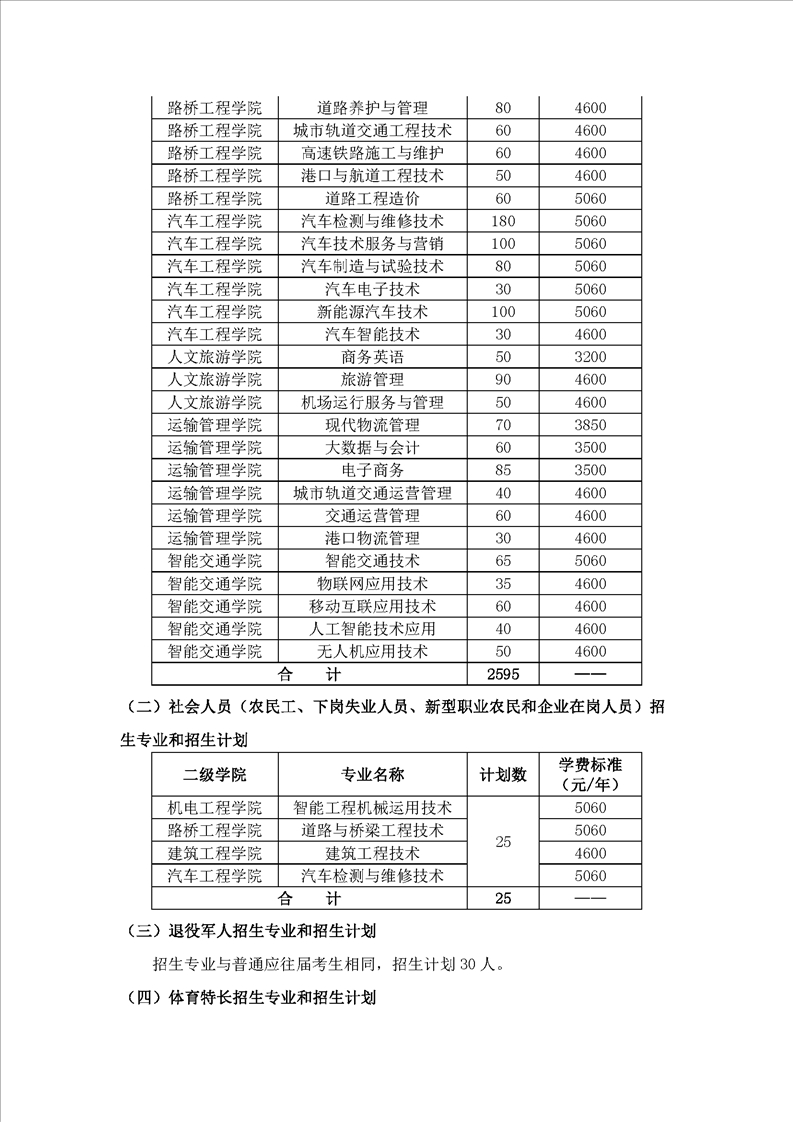 湖南交通职业技术学院2022年 单招章程(图2)