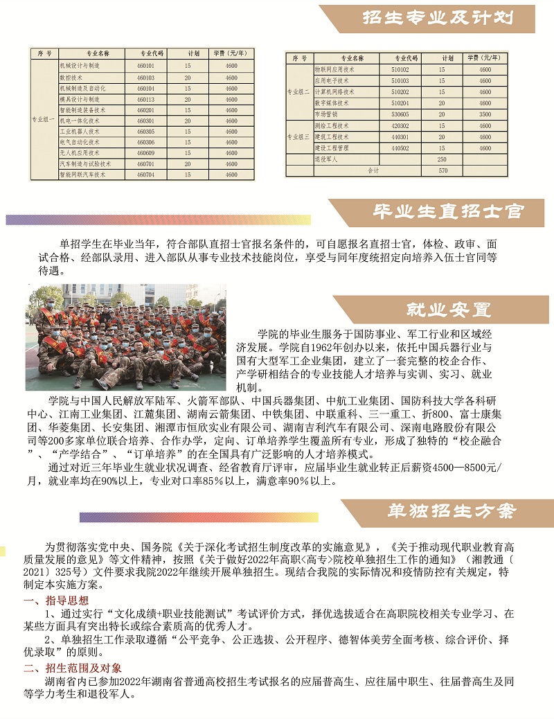 湖南国防工业职业技术学院2022年单独招生简章(图3)