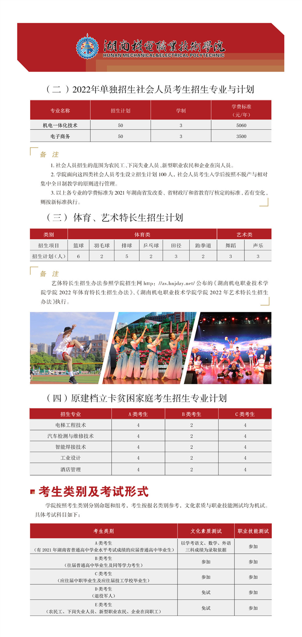 湖南机电职业技术学院2022年单独招生简章(图5)