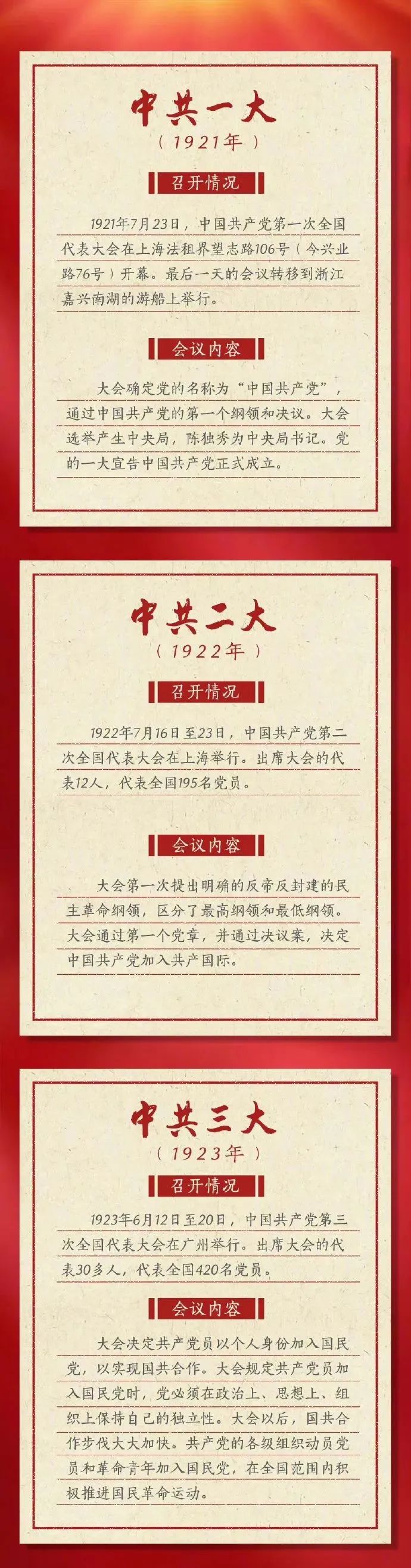 喜迎二十大！专升本政治党史学习——19次党代会“极简史”汇总(图1)