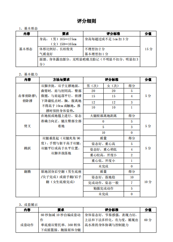 2021年怀化学院专升本考试大纲 -《体育教育》(图10) 2021年怀化学院专升本考试大纲 -《体育教育》(图10)