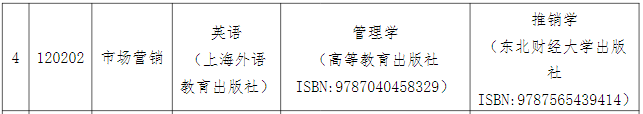 考试信息
