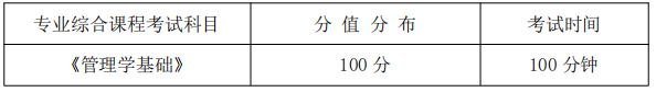 专业综合课程考试科目、分值分布及考试时间