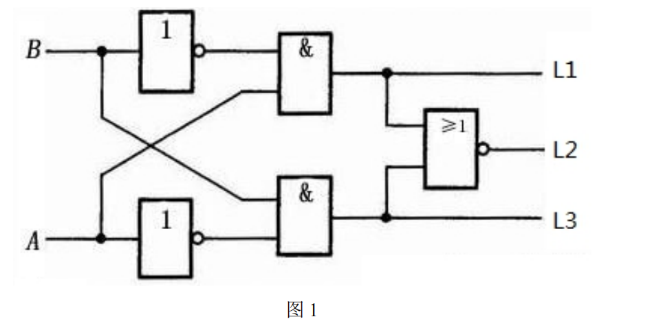 2021年怀化学院专升本考试大纲 -《数字电子技术》(图5)