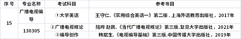 考试信息