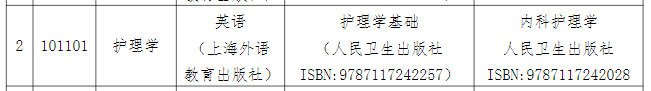 考试信息