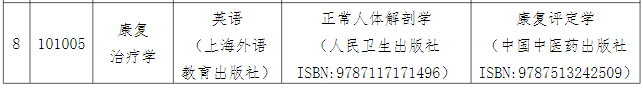 考试科目