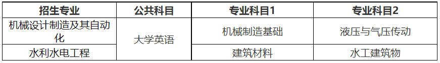 考试科目