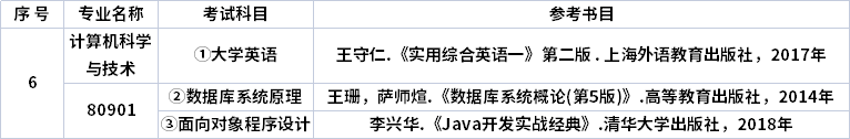 考试信息