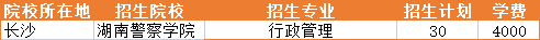 2023年湖南警察学院招生专业学费详情
