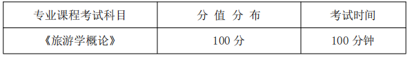 专业课程考试科目、分值分布及考试时间