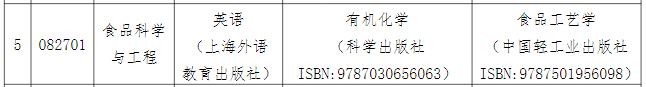 考试信息