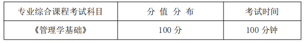 专业综合课程考试科目、分值分布及考试时间