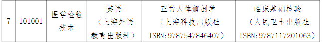 考试信息