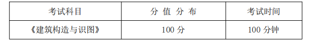 《建筑构造与识图》课程考试科目、分值分布及考试时间