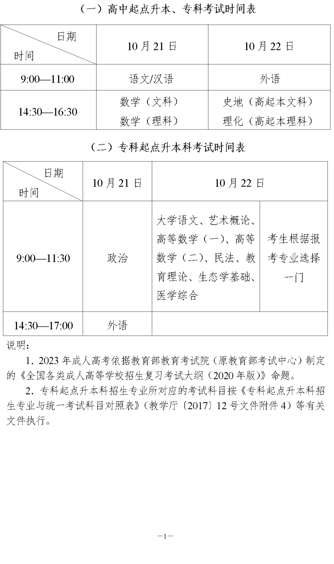 湖南省2023年成人高等学校招生全国统一考试报名须知(图1) 湖南省2023年怀化成人高考高等学校招生全国统一考试报名须知(图3)