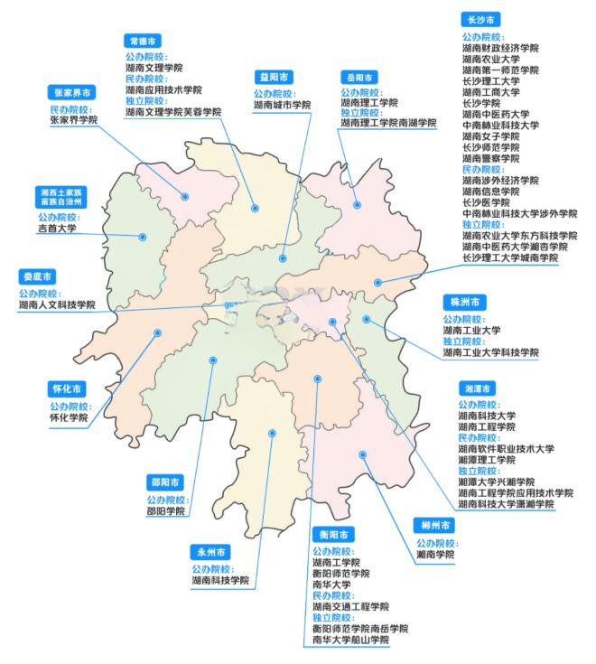 湖南专升本报考学校地理位置很重要!一图掌握湖南47所本科院校地域分布情况!(图1) c672998cdd1aa8cfad2ce0f82c5027ba.jpeg